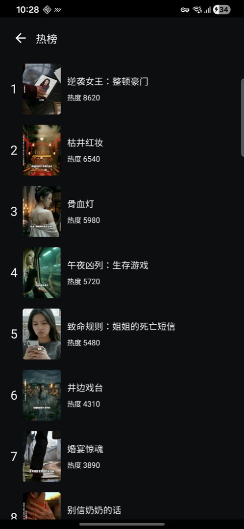 新玛剧 热榜